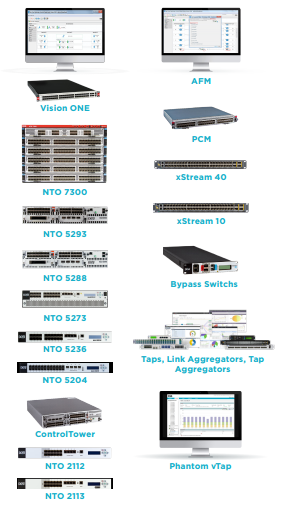 IXIA VisibilitySolution3