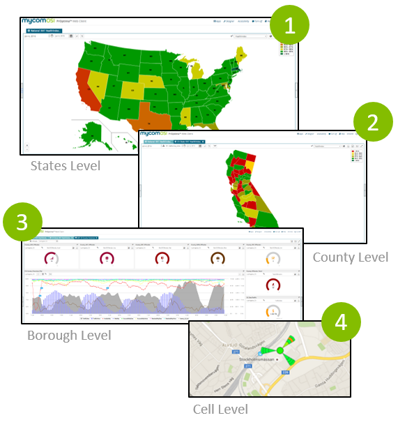 MycomOSI_NextGenAssurance4